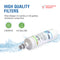 Swift Green Filter SGF-LA07 Rx Pharmaceutical Removal Refrigerator Water Filter