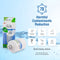 Swift Green Filter SGF-MXRC VOC Removal Refrigerator Water Filter