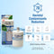 Swift Green Filter SGF-LA22 VOC Removal Refrigerator Water Filter