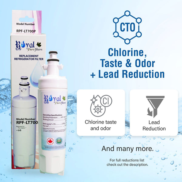 Royal Pure Filter RPF-LT700P CTO Removal Refrigerator Water Filter