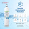 Swift Green Filter SGF-W80 Rx Pharmaceutical Removal Refrigerator Water Filter
