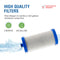 Swift Green Filter SGF-WF1CB Rx Pharmaceutical Removal Refrigerator Water Filter