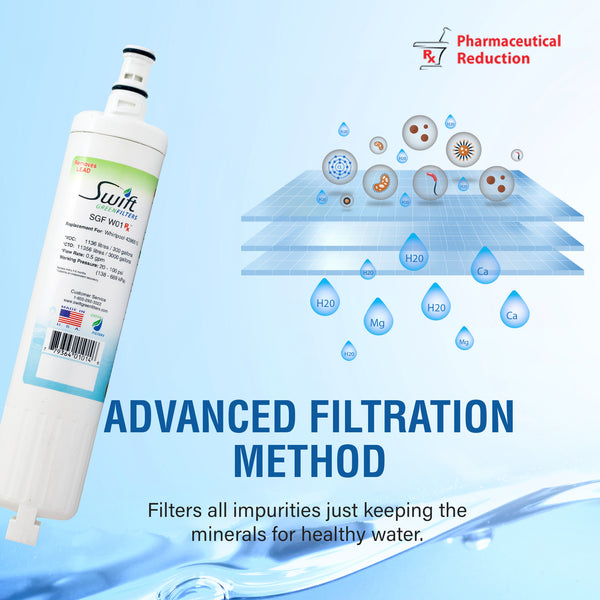 Swift Green Filter SGF-W01 Rx Pharmaceutical Removal Refrigerator Water Filter