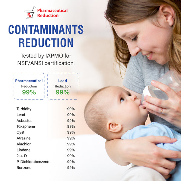 Swift Green Filter SGF-W01 Rx Pharmaceutical Removal Refrigerator Water Filter