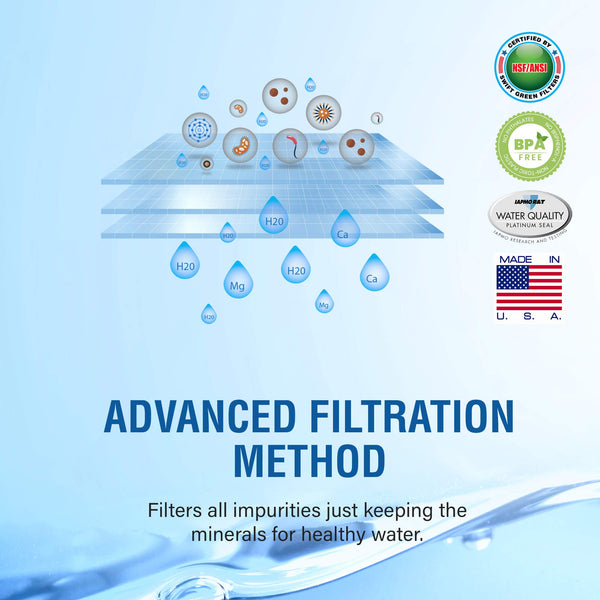 SGF-201R Compatible Under Sink  Water Filter for Insinkerator F-201R