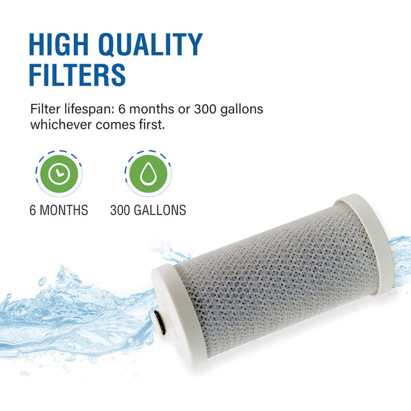 Swift Green Filter SGF-WFCB VOC Removal Refrigerator Water Filter