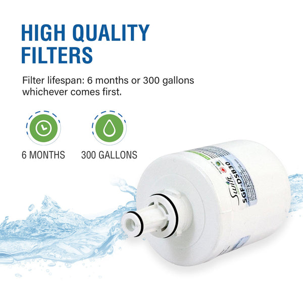 Swift Green Filter SGF-DSB30 VOC Removal Refrigerator Water Filter