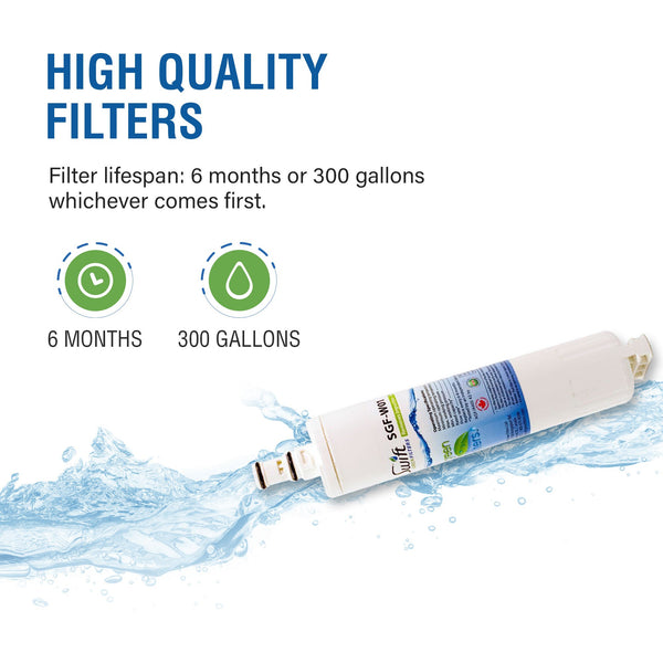 Swift Green Filter SGF-W01 VOC Removal Refrigerator Water Filter