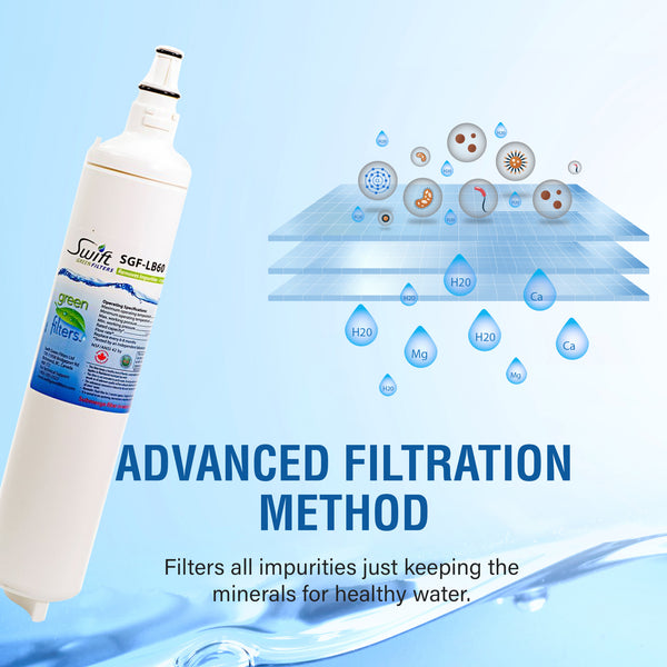 Swift Green Filter SGF-LB60 VOC Removal Refrigerator Water Filter