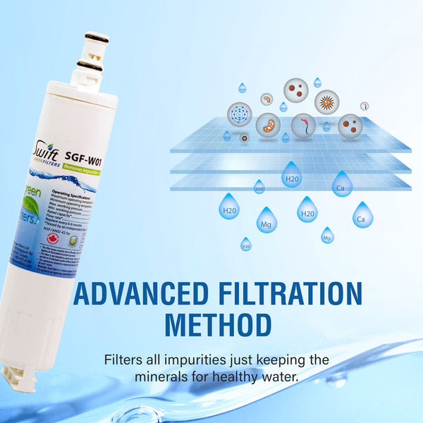 Swift Green Filter SGF-W01 VOC Removal Refrigerator Water Filter