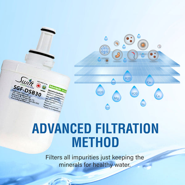 Swift Green Filter SGF-DA20B VOC Removal Refrigerator Water Filter