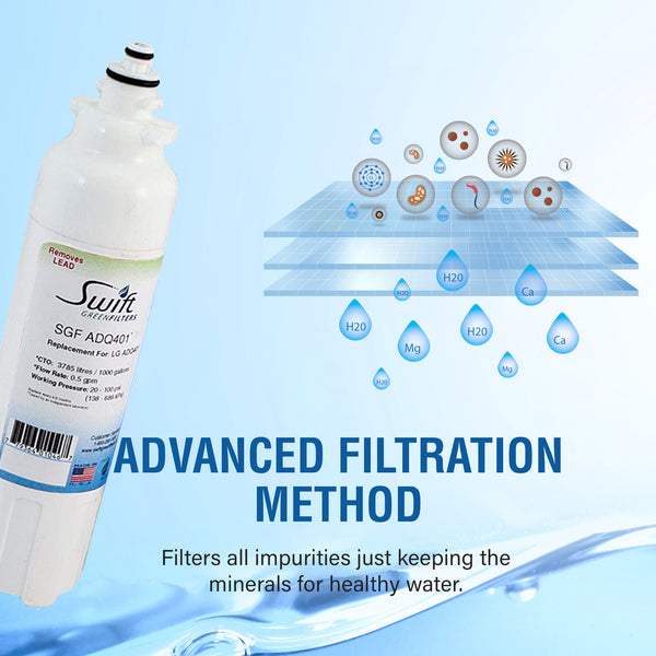 Swift Green Filter SGF-ADQ401 VOC Removal Refrigerator Water Filter