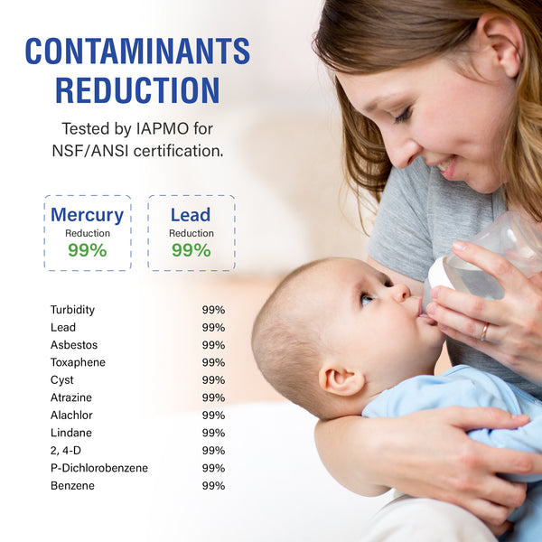 SGF-CSFF Compatible Under Sink Filter for AQUA-PURE C-CS-FF